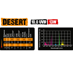 REPTILE NOVA Żarówka 13W UVB 10.0 DESERT terrarium półpustynnego pustynnego