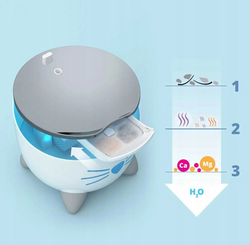 SMART PIXI Catit WI-FI fontanna poidełko miska kota na wodę z filtrem 2L 