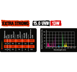 REPTILE NOVA Żarówka 13W UVB 15.0 EXTRASTRONG do terrarium pustynnego E27