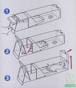 Pułapka żywołapka łapka na myszy gryzonie Trixie